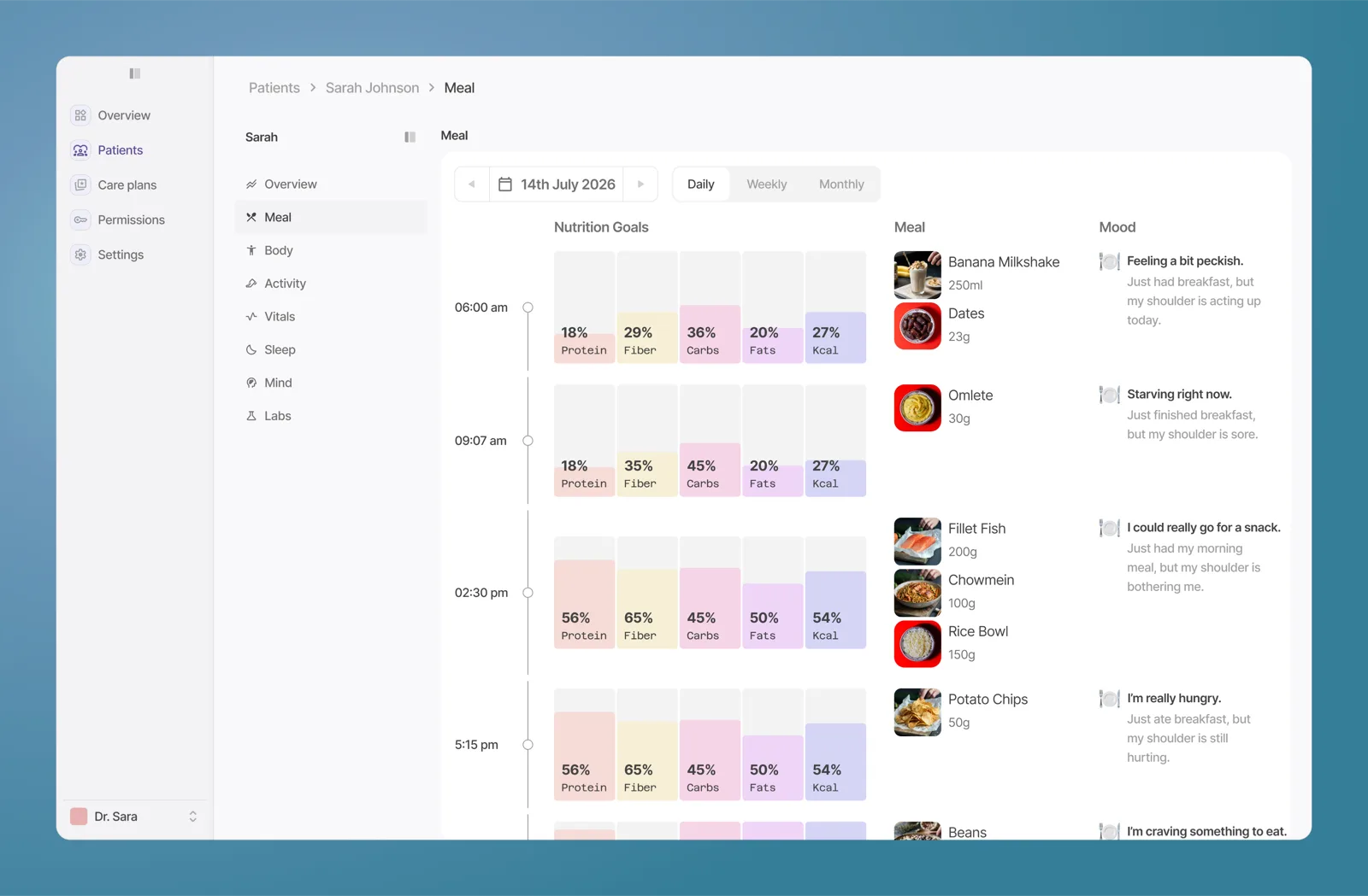 Longova meals dashboard